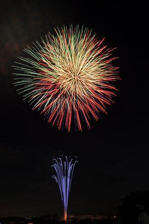 狭山市入間川七夕まつり 納涼花火大会